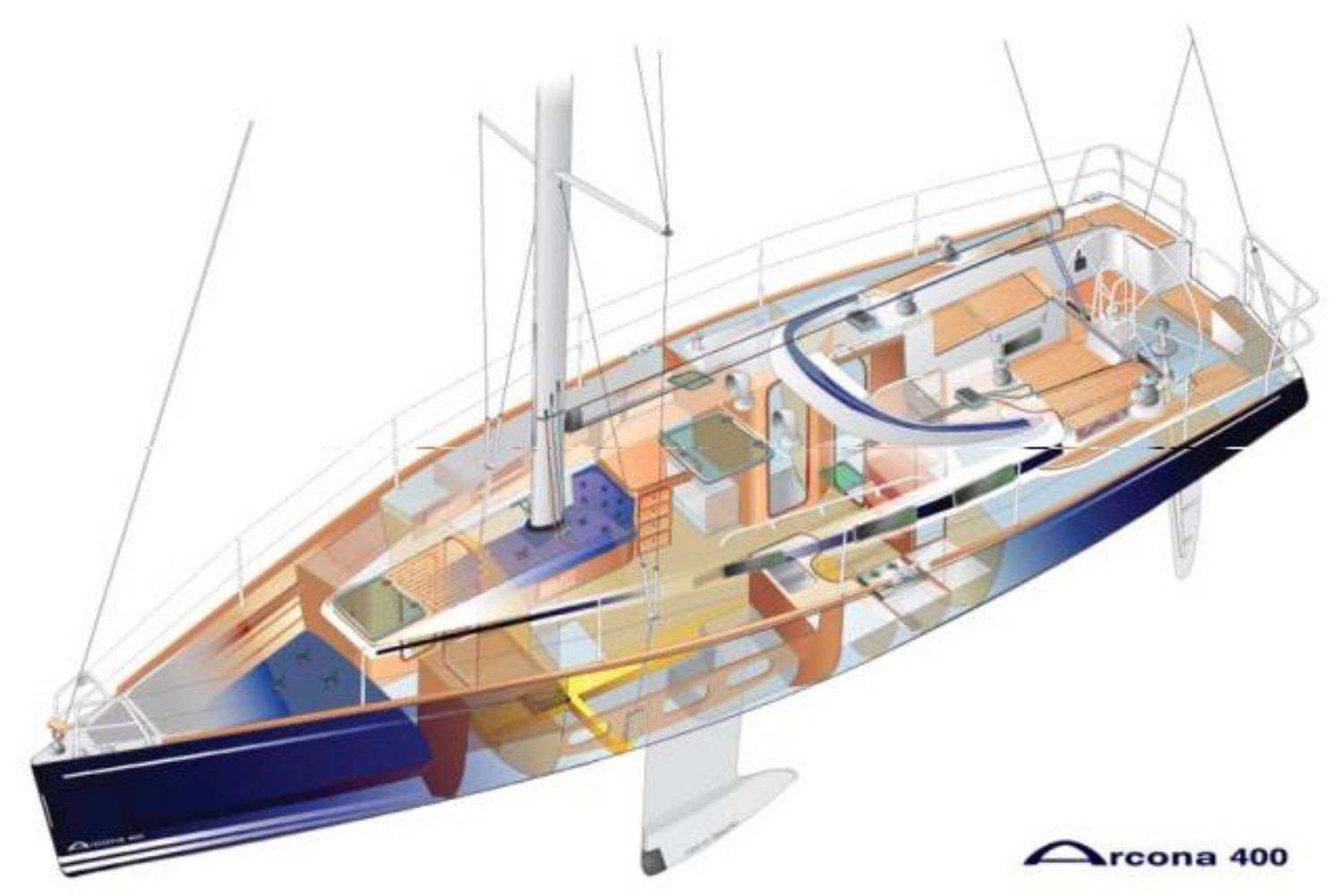 Arcona 400 im Schnitt