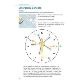 Be prepared of all sit