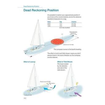 How do you plot dead reckoning?