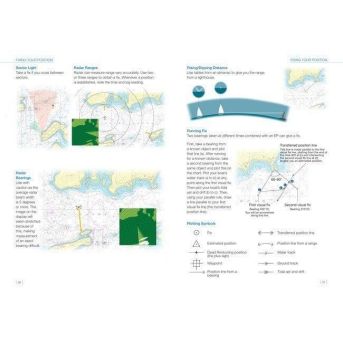 PPosition Fixing: The Most Important Element of Passage Planning